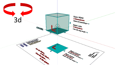 Geometrie; Körper mit ebenen Flächen (Polyeder); Würfel, Quadrat; Ebene und Raum - 2D und 3D